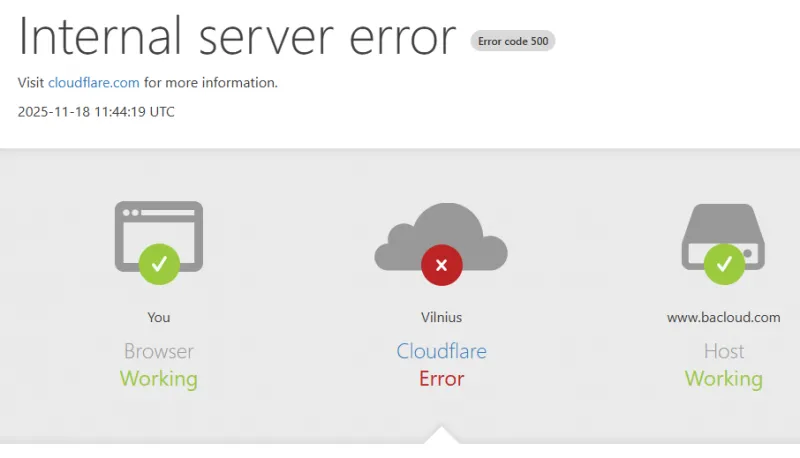 Bacloud outage cloudflare