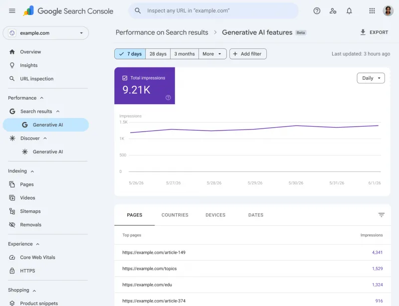 Google ai performance reports