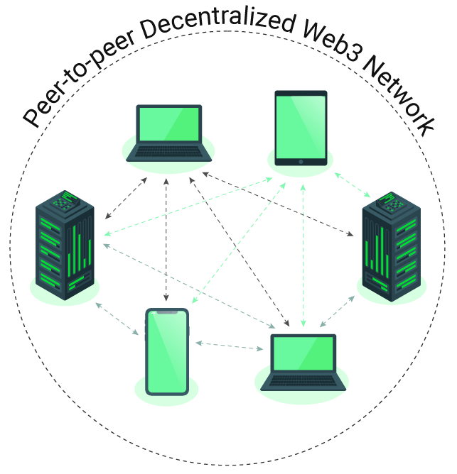 <strong>Web3</strong> Infrastructure